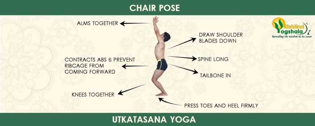 Chair Pose (Utkatasana)